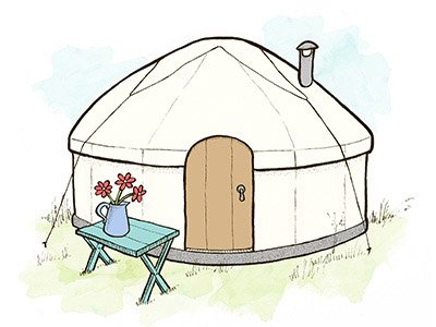 Yurts